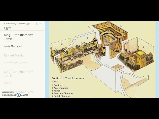 Ancient Egypt Virtual Field Trip