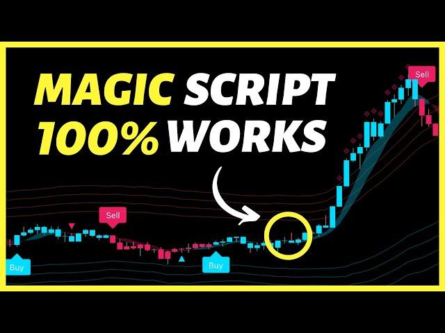 I Tested The Most Accurate Trading Algorithm 100 Times ( Crazy Results ! )