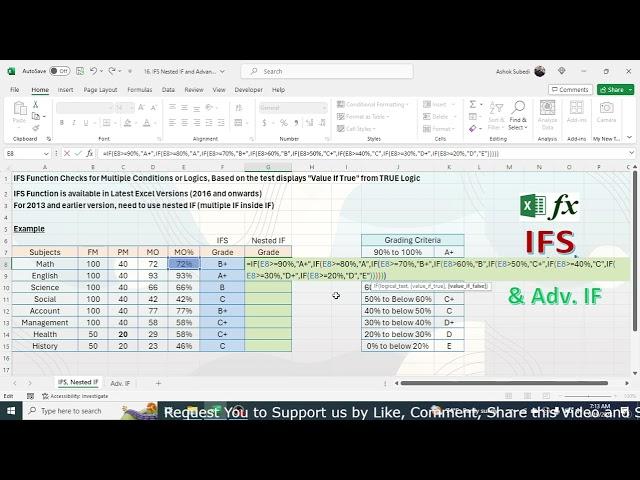 IFS, Nested IF and Advance IF | Be Proficient in IF Logical Function of Excel