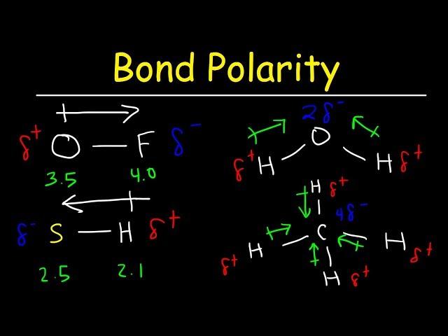 Bond Polarity, Electronegativity and Dipole Moment - Chemistry Practice Problems