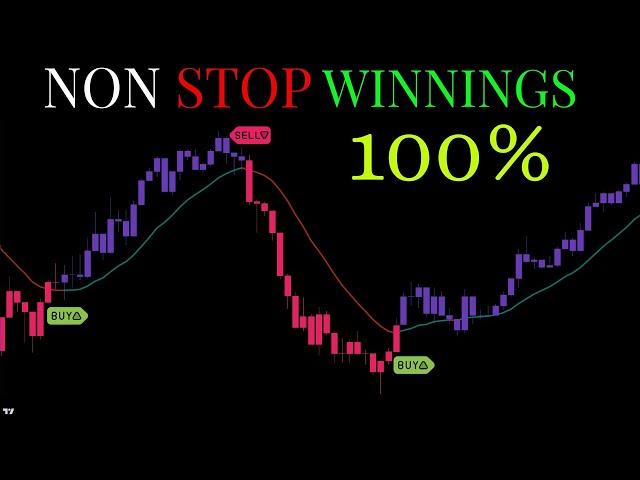 Free Best Tradingview Indicator For 2024 ( Best Buy Sell Indicator TradingView )