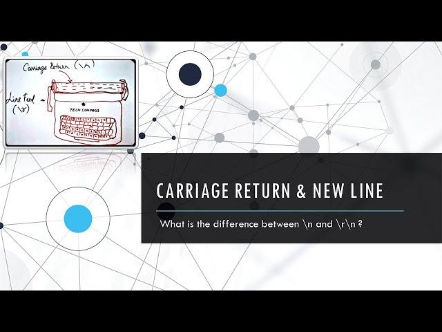 Programming | Carriage Return and Line Feed | New Line Character