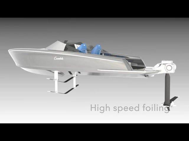 Candela Hydrofoil Retraction