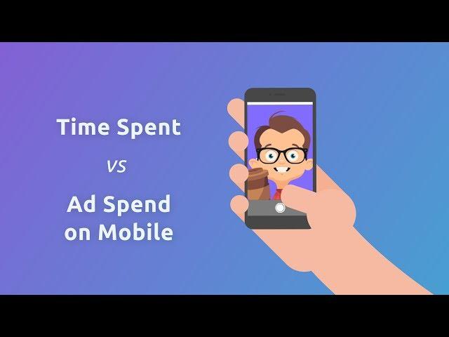 What's The Correlation Between Time Spent And Ad Spend on Mobile? Social Media Minute