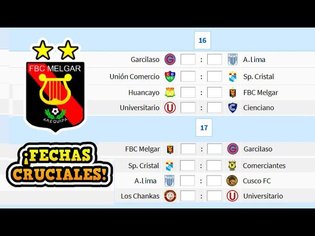 FECHAS CRUCIALES PARA MELGAR EN SUS OBJETIVOS PARA EL AÑO 2025 / LIBERTADORES / ENTRE OTRAS COSAS