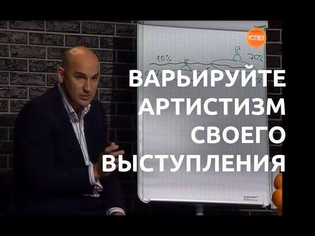 Методы управления вниманием. Радислав Гандапас