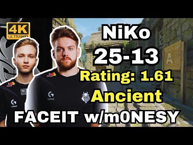 NiKo (25-13) w/m0NESY (Ancient) | Oct 22, 2024 #cs2 #pov