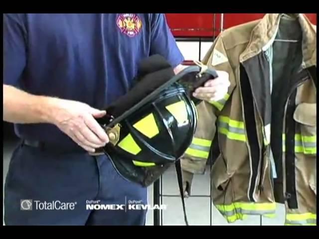 Routine Helmet Inspection