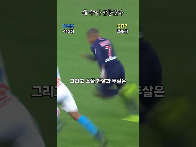 AI가 호날두와 음바페를 동나이대별로 점수 메긴다면?