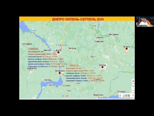 Итоги. Днепр недвижимость, август 2024.Погода рынка недвижимости Украины, с Андреем Гусельниковым