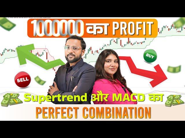 Profitable trading strategy using Supertrend in Indian Stock Market