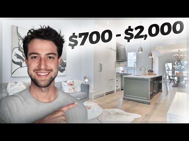 RENTING IN SAN DIEGO?! See How Far $2000 per Month Will Get You! (Part I)