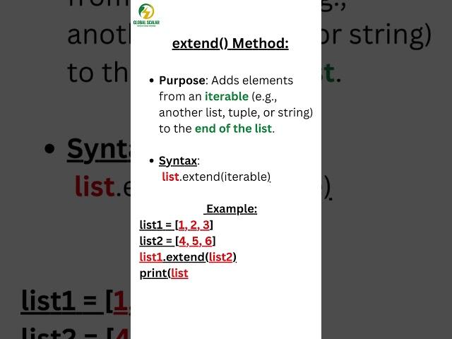 What is the list methods of extend in python ? #pythonscripting #pythonscript #extended #scripting