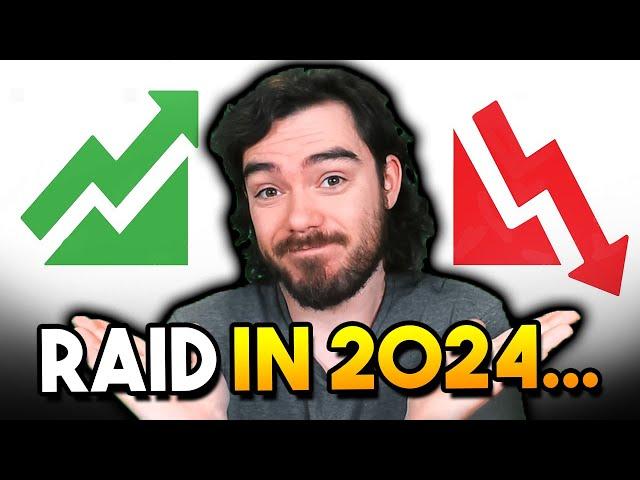 RAID in 2024: POSITIVE or NEGATIVE?! | Raid: Shadow Legends