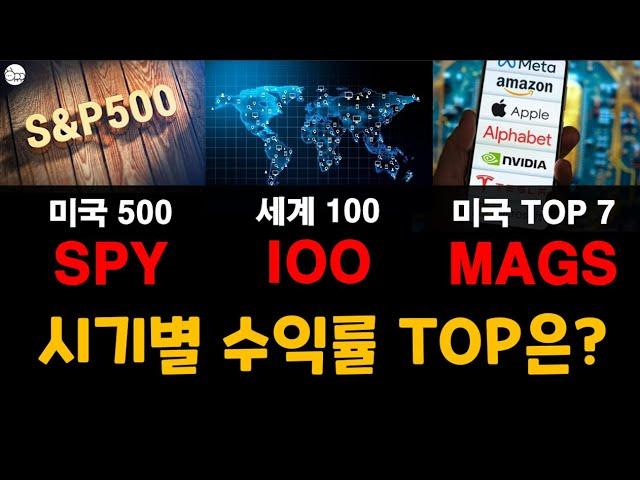 미국주식ETF : SPY,  IOO,  MAGS 투자수익률 승자는?