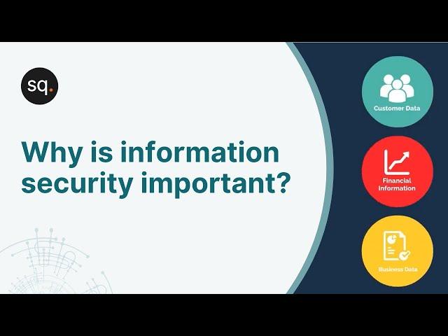 Why is information security important? - Cyber security awareness training video - Security Quotient