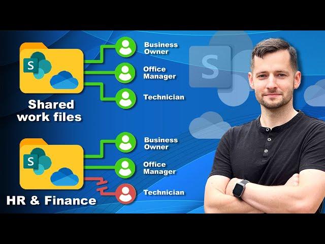 Share Files within My Organization | Microsoft 365 SharePoint & OneDrive How-to