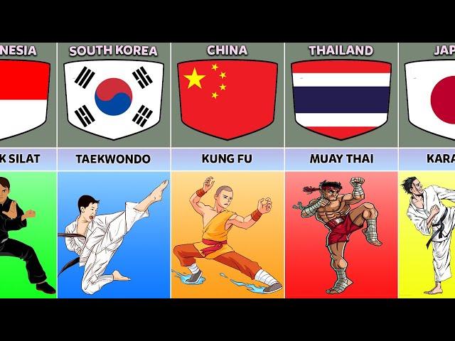 Martial Arts From Different Countries