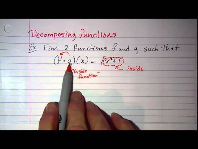 Decomposing Functions