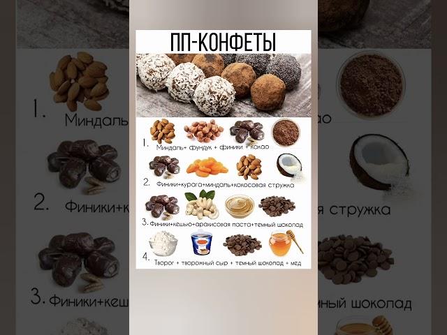 НАТУРАЛЬНЫЕ КОНФЕТЫ #конфеты #рецепты #конфетыручнойработы #кулинария #полезно #приготовление #еда