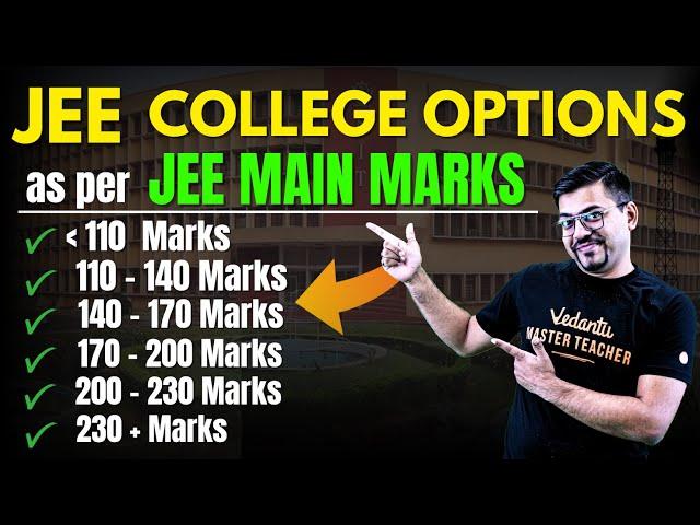 JEE 2025: College Options as per JEE Maine Marks | JEE Marks Vs College | Harsh Sir