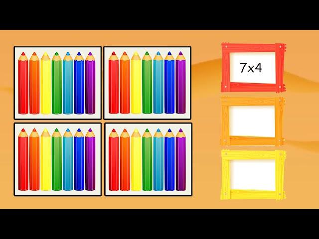 Multiplication for Beginners Learn How to Multiply