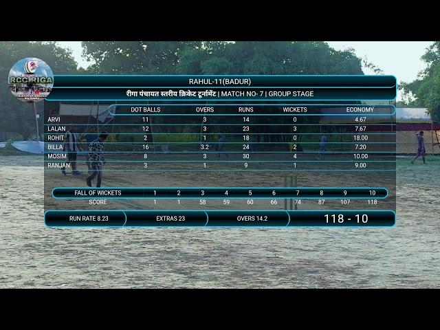 Live streaming of R.C.C Riga