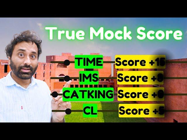 Scoring 40 in Mocks Equals what in REAL CAT Exam?? | Mock Series Analysis