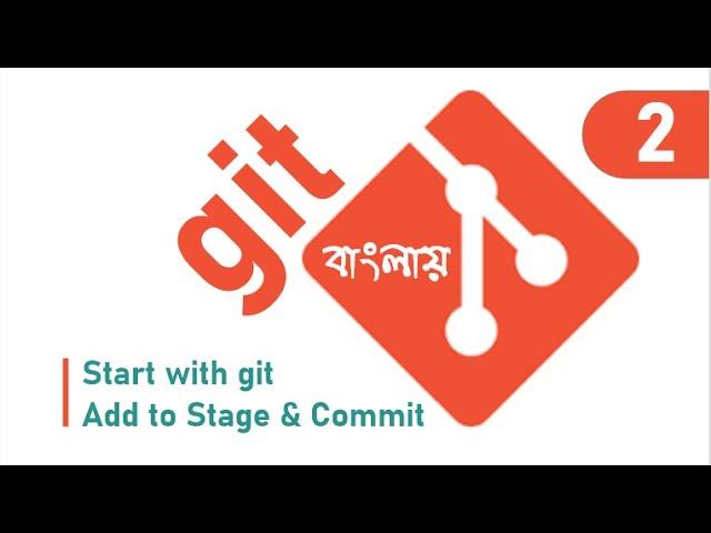 Start with git || Add to stage and commit something || Sofiqul Islam || SChoolWab