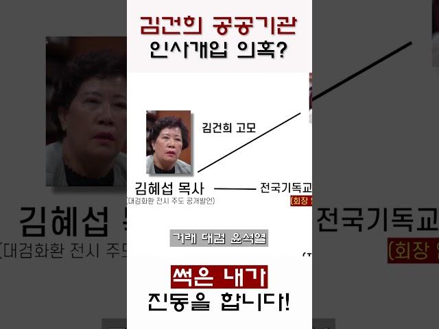 이수진 "김건희 공공기관장 인사개입 의혹"