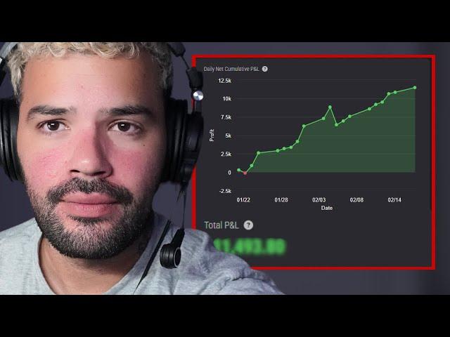 Making a FULL TIME INCOME With a $50k Funded Account? (My Results)