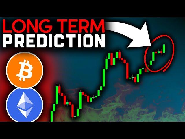 BITCOIN BULL RUN PREDICTION (Price Target)!!! Bitcoin News Today & Ethereum Price Prediction!