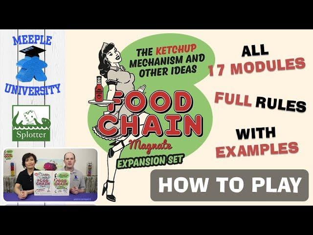 Food Chain Magnate: The Ketchup Mechanism & Other Ideas Expansion - How to Play. By Stella & Tarrant