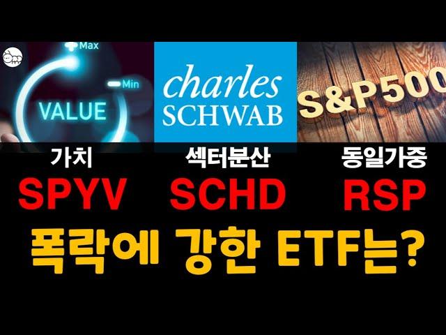 미국증시 신고가!  S&P500 조정이 걱정되면? (spyv, schd, rsp)