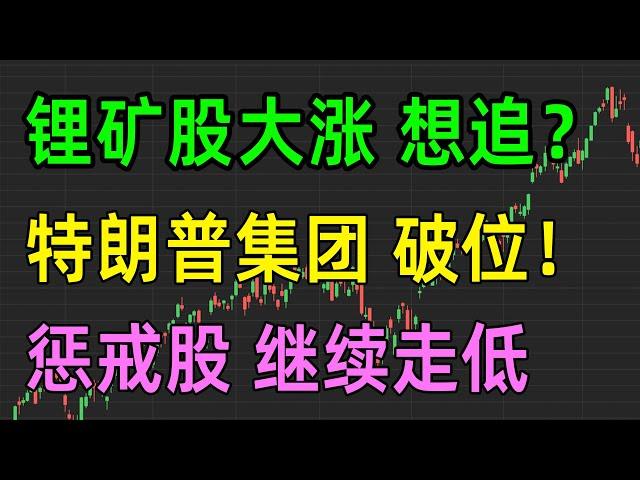 美股热点：锂矿股大涨，特朗普集团破位，惩戒继续走低