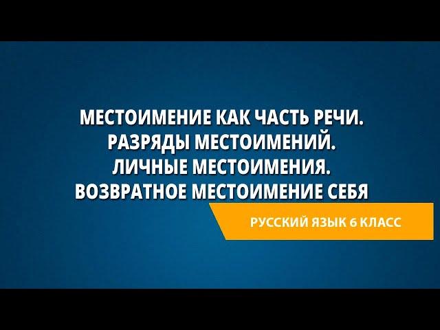 Местоимение как часть речи. Разряды местоимений. Личные местоимения. Возвратное местоимение себя