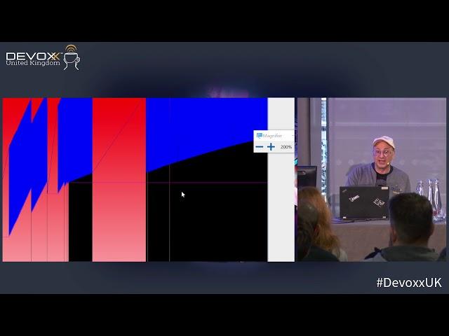 Quickly Analysing A Heap Memory Leak by Jack Shirazi