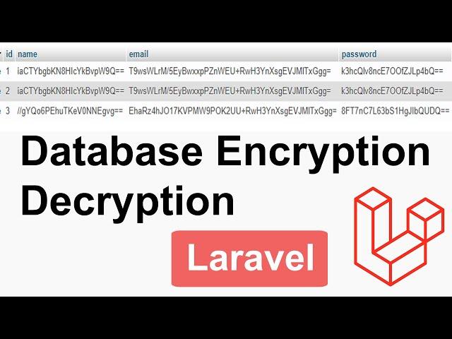 Automatic Database Encryption Decryption with Eloquent In Laravel In Hindi