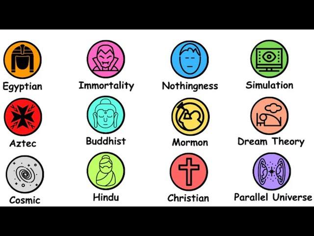 Every Afterlife Theory Explained in 4 Minutes #youtube #virl #simple #trending