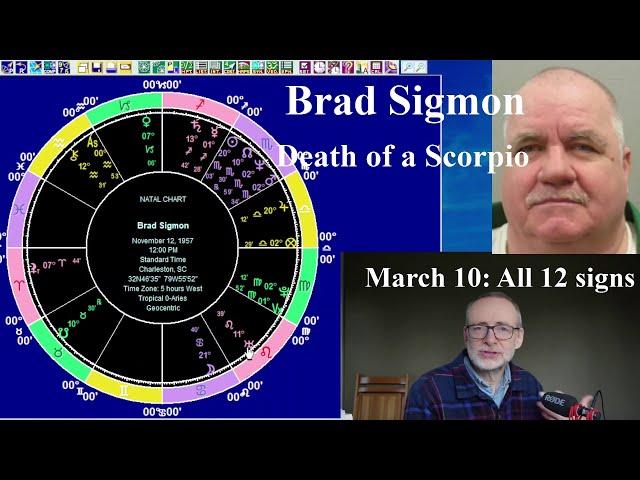 Astrology for Mon March 10 2025: ALL12 SIGNS, Brad Sigmon