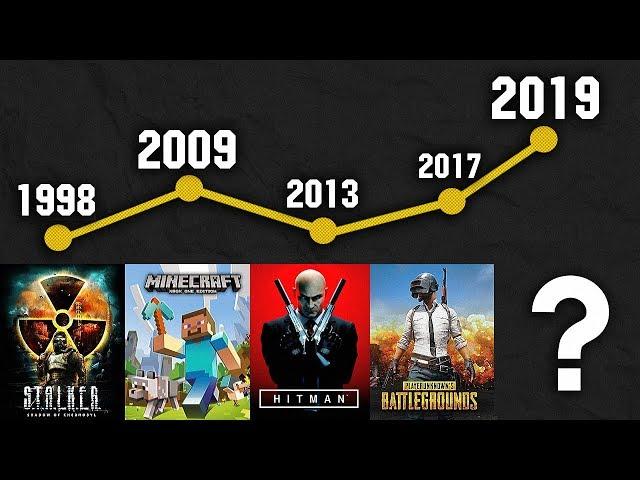 COMPARISON OF POPULAR GAMES IN DIFFERENT YEARS 1984-2019