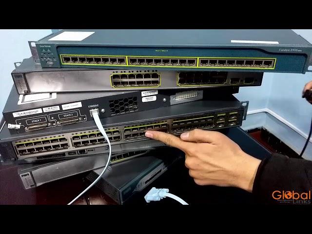 چگونه به روتر و یا سویچ سیسکو وصل شویم?  How to connect to a cisco Device