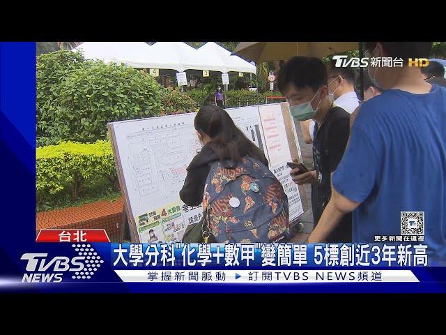 大學分科「化學+數甲」變簡單 5標創近3年新高｜TVBS新聞 @TVBSNEWS01