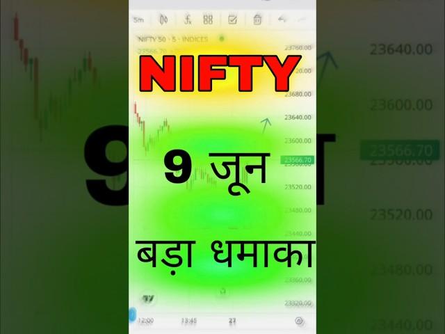 Nifty prediction for tomorrow / Tomorrow market prediction / #nifty #banknifty #trading