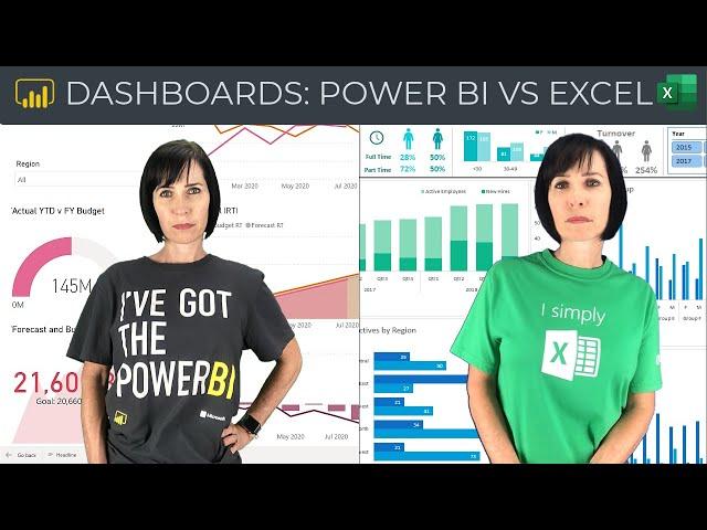 Power BI vs Excel Dashboards - And the winner is...