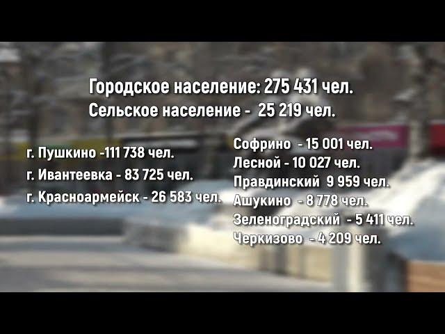 Более 275 тысяч человек проживают на территории городского округа Пушкинский