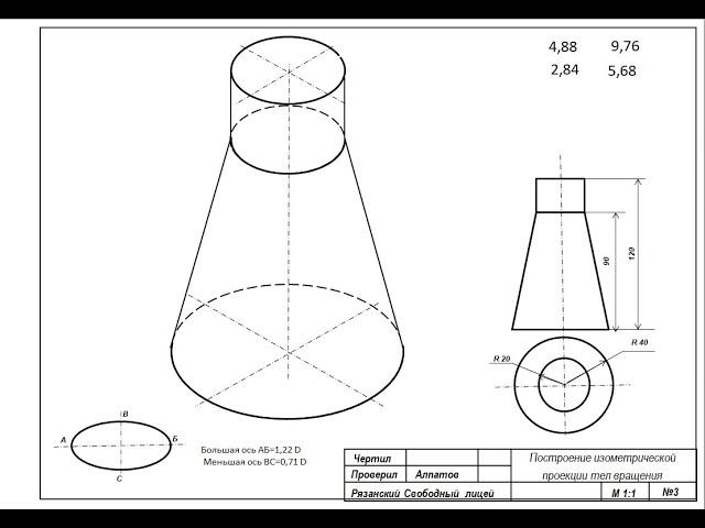 Построение в изометрии овала и тел вращения