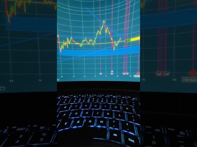 btc  dreams comes true #trading #treader #support #crypto #forex #btcusd #usdt #subscribers