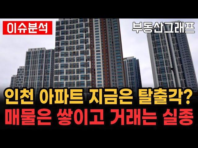 매물 쌓이고, 거래 실종으로 가격은 내릴 수 밖에 없는 상황. 인천 아파트 지금 탈출해야 하나? 인천시 하락 순위 TOP10 #전망 #급매물 #분양가 #전세가 #청라