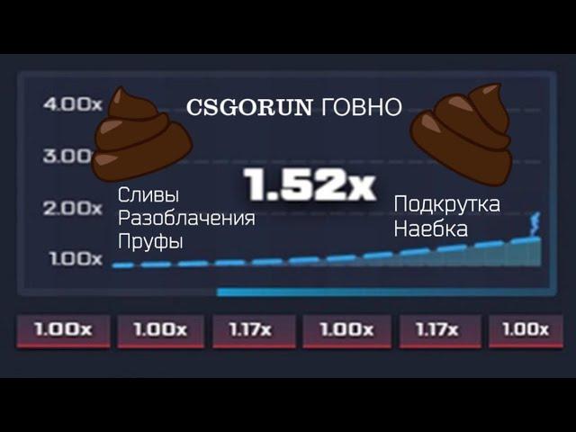 CSGORUN.NAEB - КОРОТКО О ТОМ КАК НАЕБЫВАЕТ САЙТ